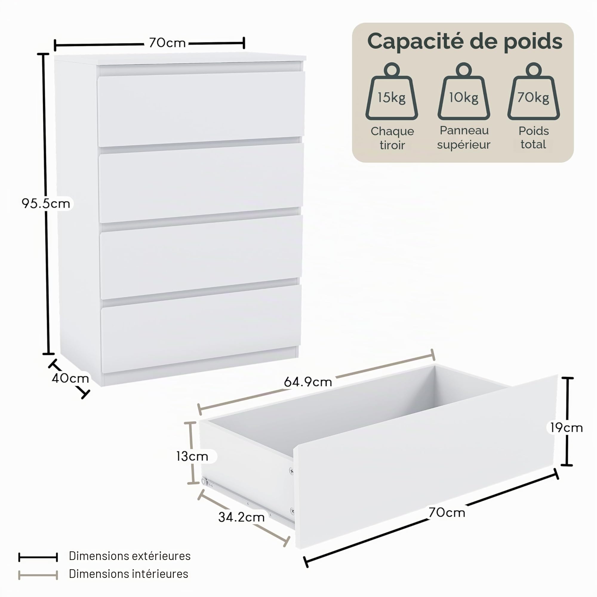 Vida Designs Denver Commode à tiroirs (Blanc, 4 tiroirs)