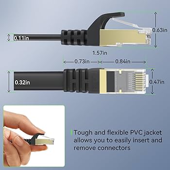 Amazon.com: Cat 8 Ethernet Cable 20 FT, BUSOHE 40Gbps