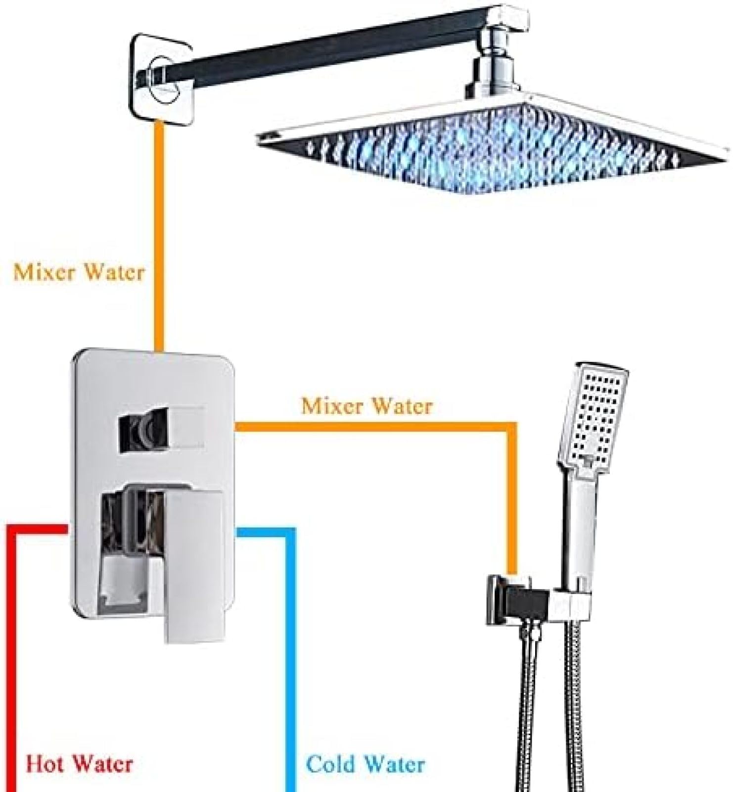 Bateria natryskowa łazienkowa Rome LED Bateria natryskowa do wanny, montowana na ścianie, bateria mieszająca do wanny i prysznica, bateria natryskowa łazienkowa, zestaw natryskowy - 8 cali, 12 cali