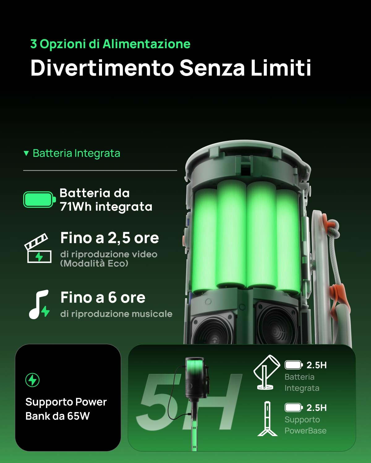 XGIMI MoGo 4 Laser Proiettore Portatile 550 Lumen ISO Supporto 360° Batteria Integrata Google TV Netflix Harman Kardon