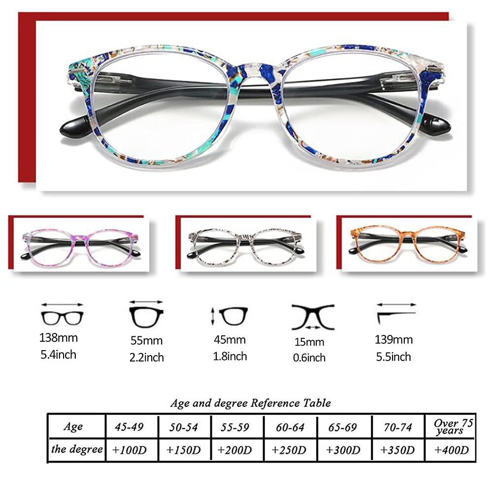Modne Okrągłe Okulary Do Czytania Z Blokowaniem Niebieskiego Światła, Okulary Do Czytania Z Zawiasem Sprężynowym Dla Kobiet I Mężczyzn/Purple/0