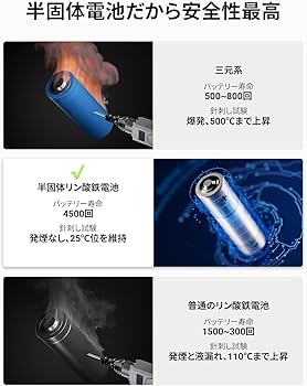 Amazon.co.jp: DABBSSON DBS2100B 容量拡張バッテリー 単独使用不可