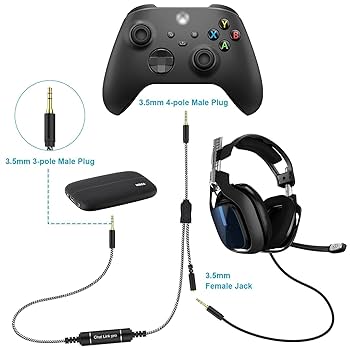 Amazon.com: Tobysome HD60 S+ Chat Link Pro Cable with in