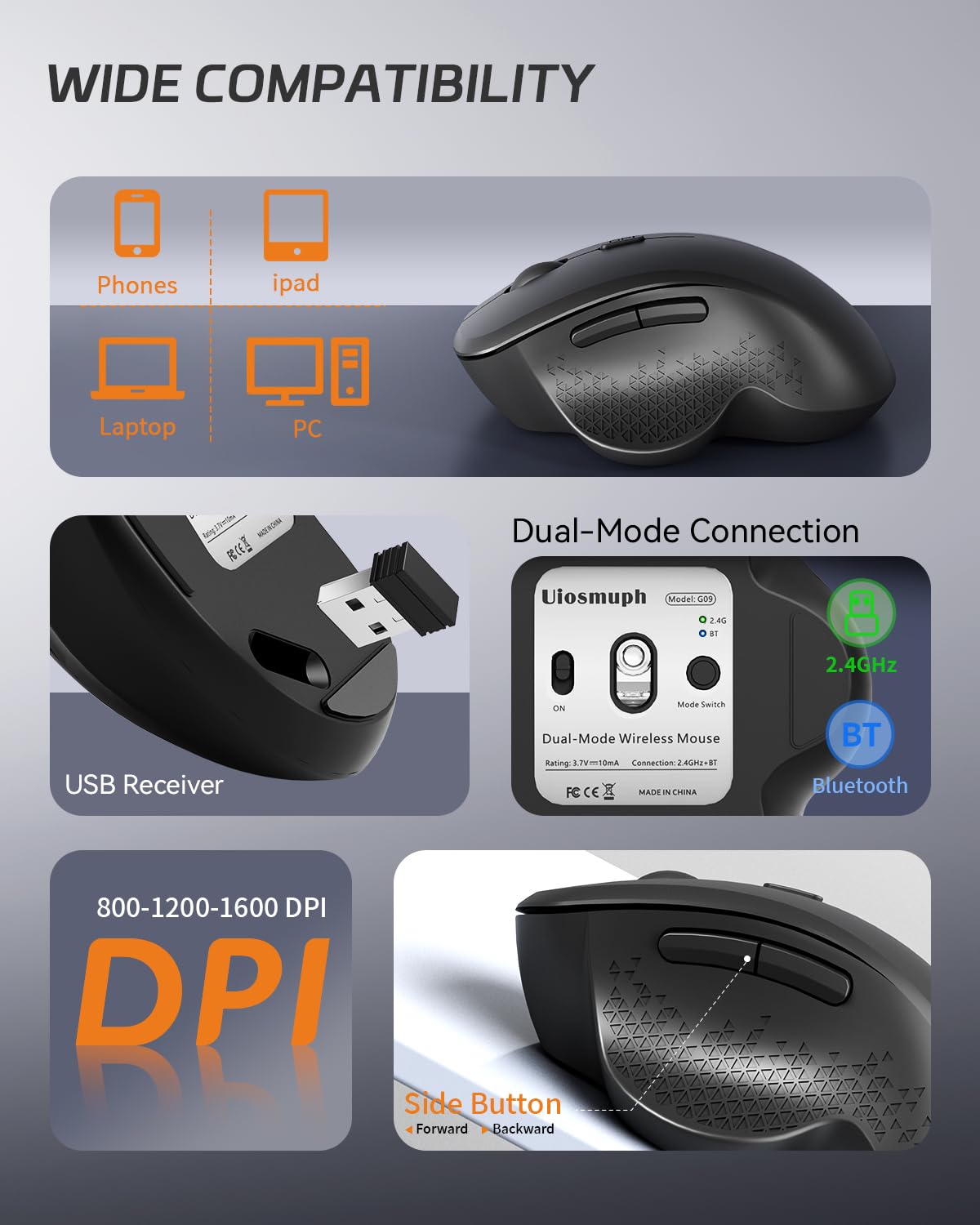Uiosmuph G09 Ratón Inalámbrico Bluetooth, Bluetooth 5.1+2.4G Recargable Wireless Mouse, Silencioso Ergonómico Ratón con 3 Niveles de Adjustables 1600 dpi para Portátil, MacBook, PC, Windows (Negro) — view 4