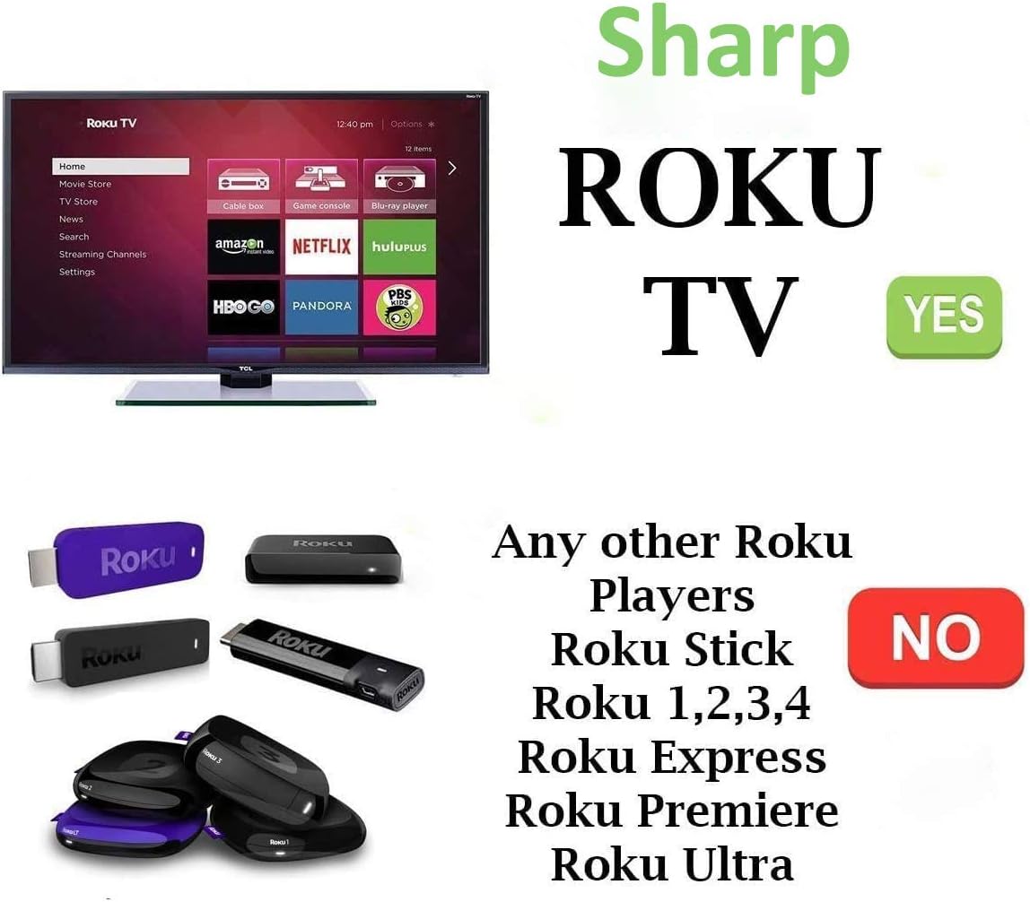 Davant view of the Smartby Universal Remote Control, showing all buttons including shortcut keys.