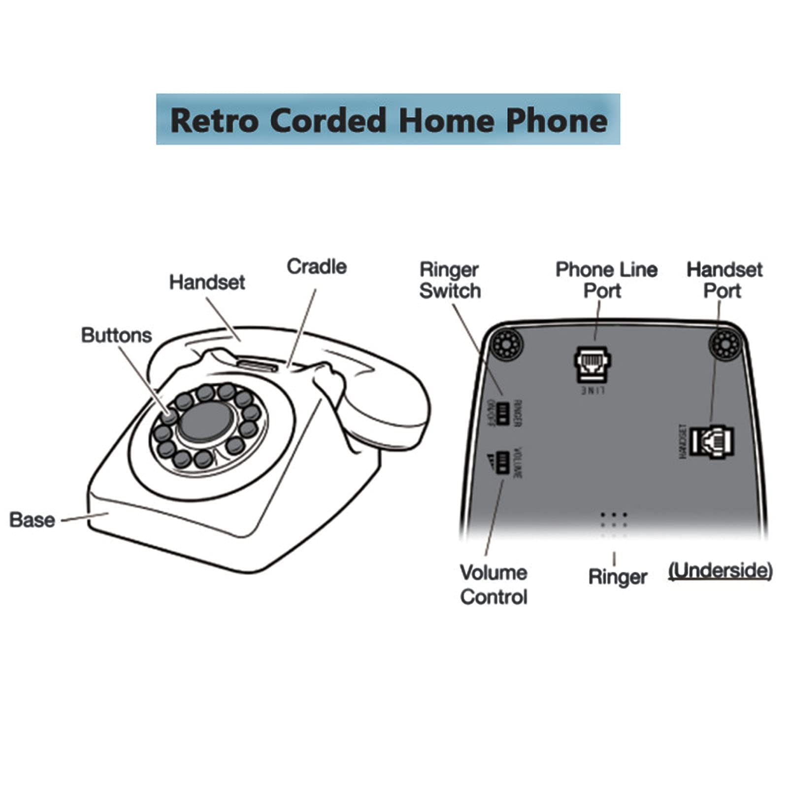 Teléfono Retro Teléfono Fijo Retro con Cable, Auricular De Cable En Espiral con Marcación por Botón, Teléfono Clásico De Moda Antigua para El Hogar Y La Oficina, Regalo De Teléfono Residencial con C