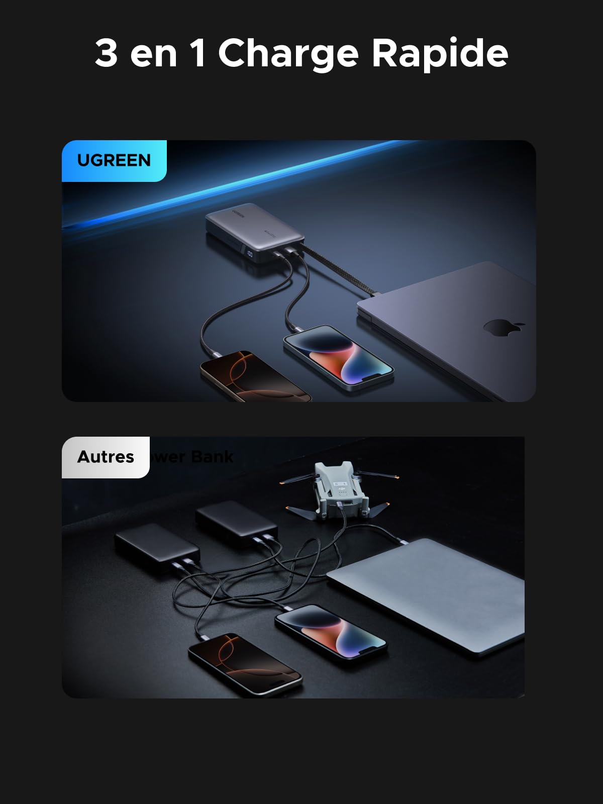 UGREEN Nexode 67W Batterie Externe 20000mAh Power Bank Charge Rapide PD 65W