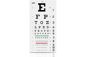 PECULA Eye Chart: Precision Vision Screening for All