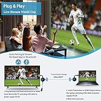 Vista 2 de TIMBOOTECH Transmisor y receptor HDMI inalámbrico 4K, transmisión de video/audio/archivos, extensor inalámbrico HDMI 5G Kit para portátil, cámara