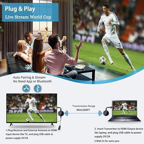 Miniatura 2 de TIMBOOTECH Transmisor y receptor HDMI inalámbrico 4K, transmisión de video/audio/archivos, extensor inalámbrico HDMI 5G Kit para portátil, cámara