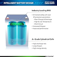 Vista 2 de Paquete de 4 baterías recargables ExpertPower LiFePO4 de litio de 12 V 5 Ah de ciclo profundo 2500-7000 ciclos de vida y 10 años de vida útil
