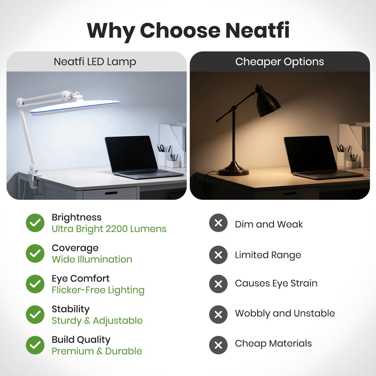 Neatfi XL Lampada da Scrivania LED 2.200 Lumen 24W – Testa Extra Larga 58 cm | Luce Dimmerabile Eye-Caring | Braccio Regolabile | Ufficio, Studio, Hobby e Nail Tech (Nero, Non-CCT con morsetto)