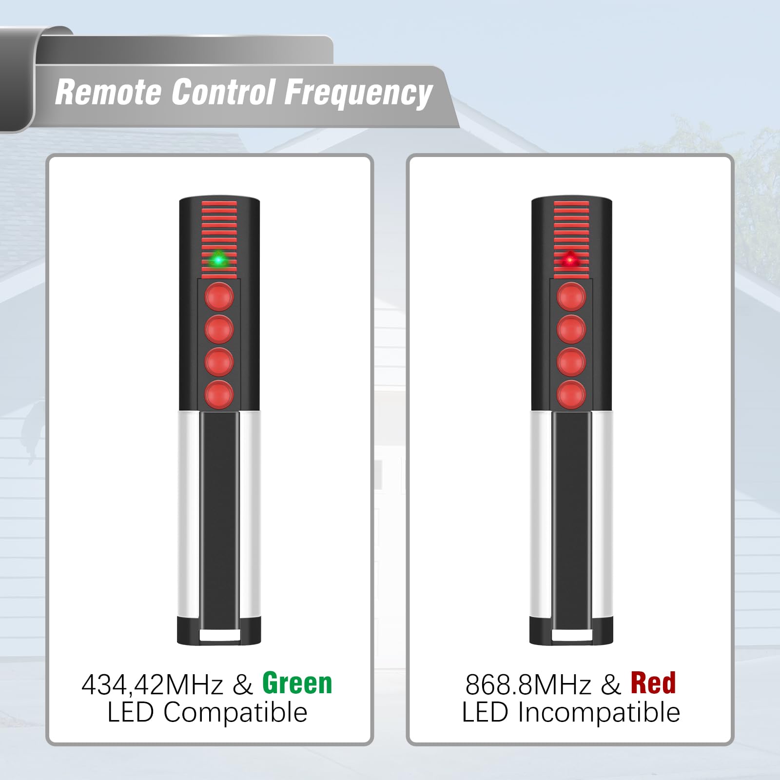 Telecomando Cancello 434.42MHz - 4 Canali Per Modelli Sommer | 2 Pezzi Con Batteria