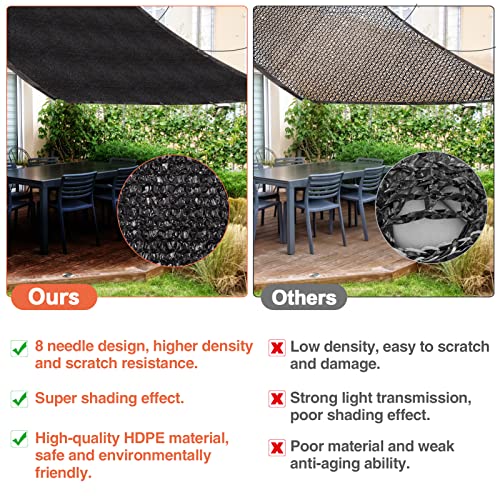 image for MEWTOGO 95% High Density Dog Kennel Shade Cover- 10 x 10ft Upgrade Mes