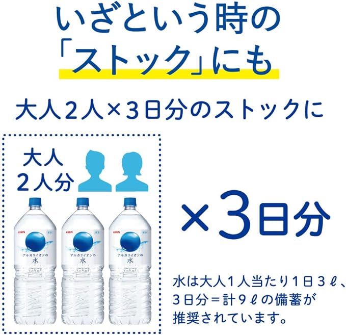Amazon Amazon限定ブランド キリン Lakurashi アルカリイオンの水 Pet 2l 9本 Lakurashi ラクラシ ミネラルウォーター 通販 Amazon Amazon限定ブランド キリン Lakurashi アルカリイオンの水 Pet 2l 9本 Lakurashi ラクラシ ミネラルウォーター 通販