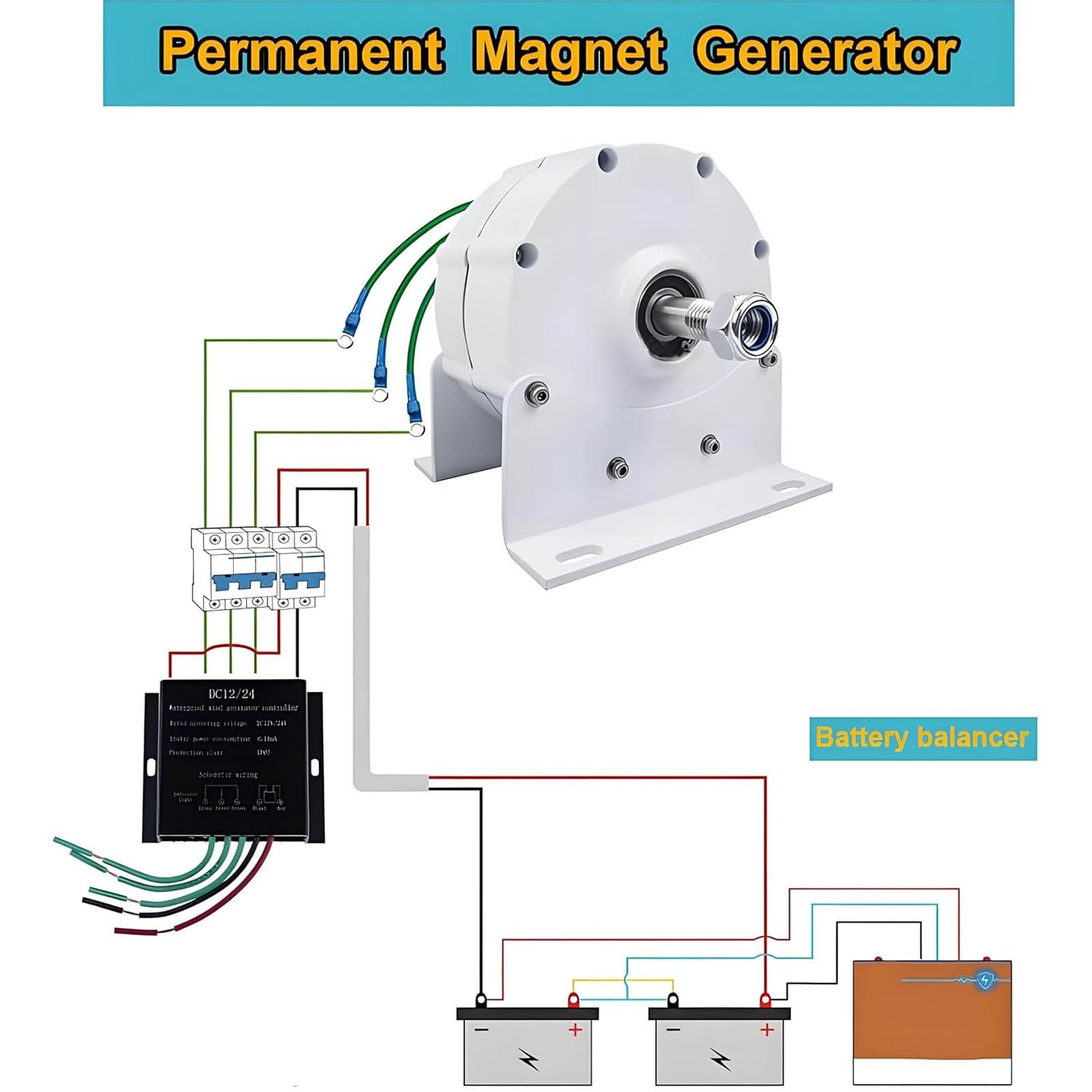 Trójfazowy silnik synchroniczny prądu przemiennego o mocy 12000 W, generator z magnesami trwałymi, bezprzekładniowy silnik elektryczny z magnesami trwałymi o niskiej prędkości obrotowej 48V