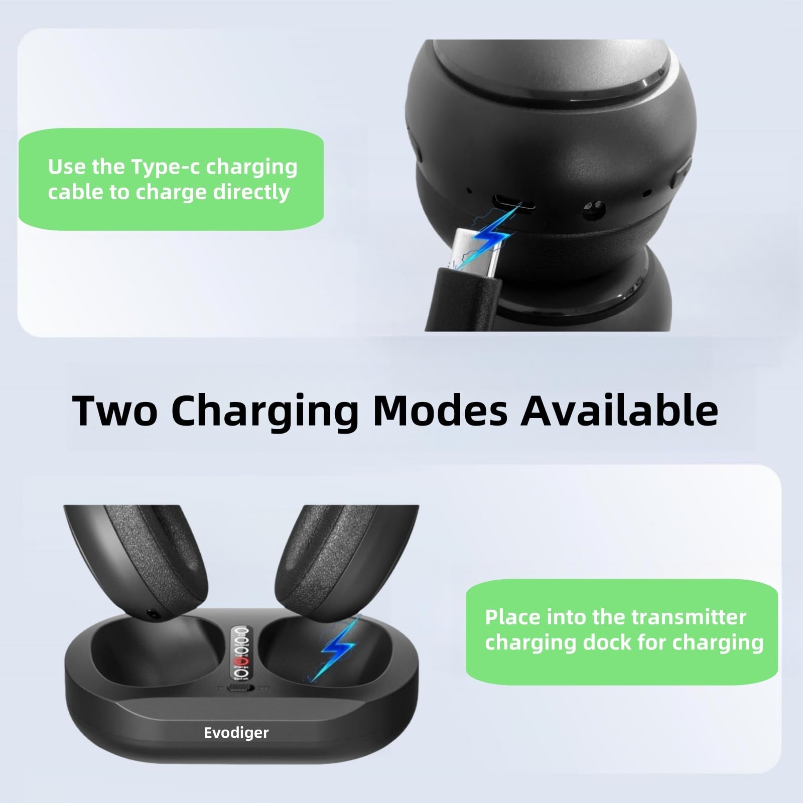 Casque TV sans Fil pour Seniors, avec Station de Charge Et éMetteur, Confortable, Longue DuréE de Vie de la Batterie, RéGlage Facile Du Volume, IdéAl pour Les Personnes âGéEs Qui Regardent la TV