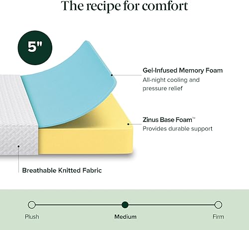Miniatura 141 de ZINUS Colchón de espuma viscoelástica esencial de enfriamiento individual de 12 pulgadas [NewVersion], sin fibra de vidrio, sensación media, capas