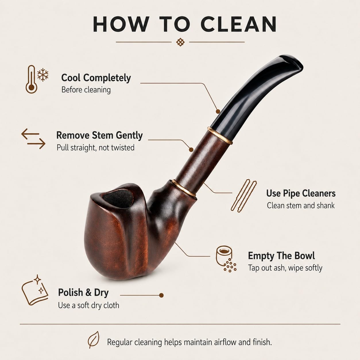 Dr. Watson - Pipa de Tabaco, Serie Coleccionable, Tallada a Mano de Madera de Peral, Compatible con Filtro de 9 mm (Dalí)
