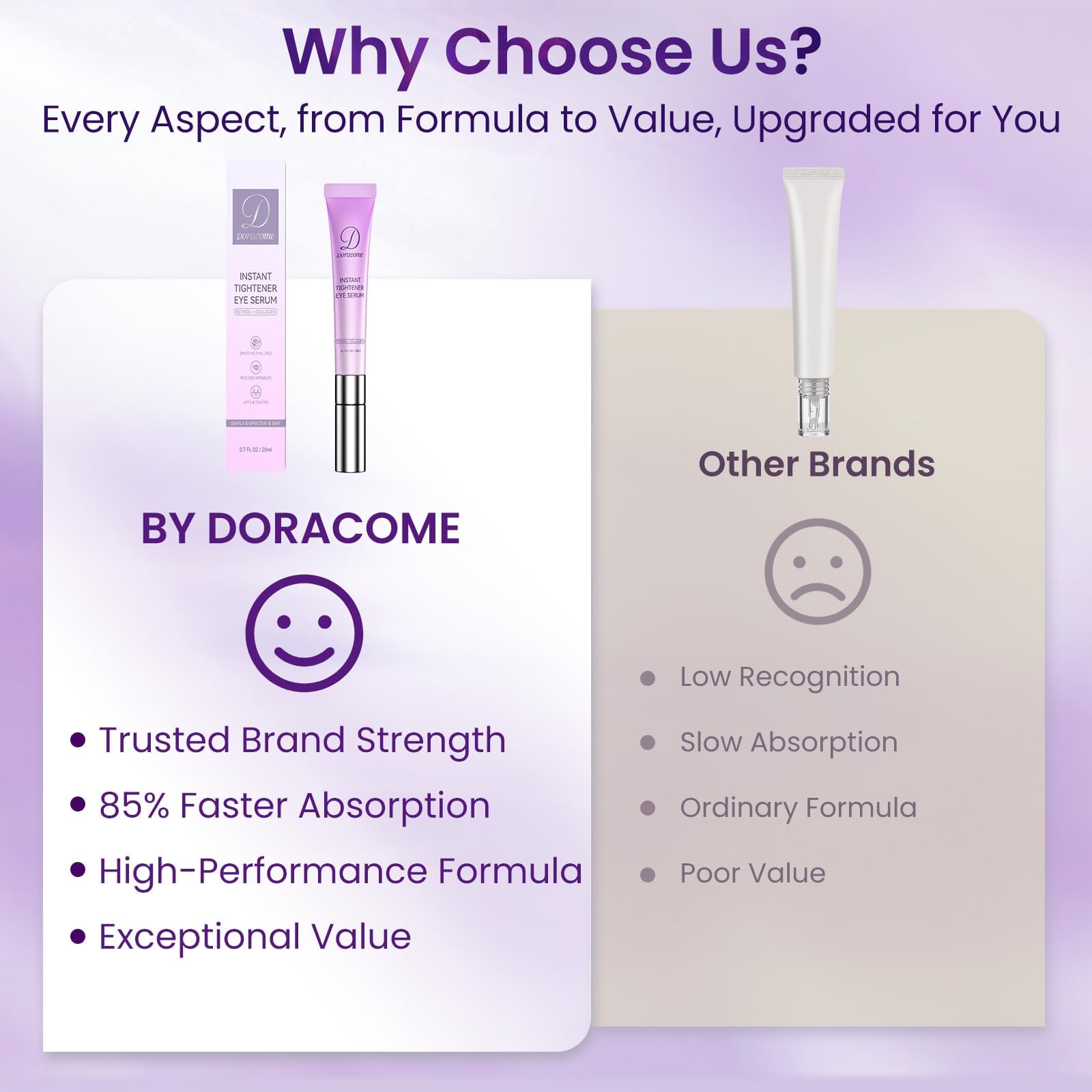 Magnesium Moisturizing Cream for Muscle Relief, Sleep Support and Stress Relief, Fast-Absorbing Formula,Skin Friendly,Lightly Scented(Orchid): Dusty Lavender