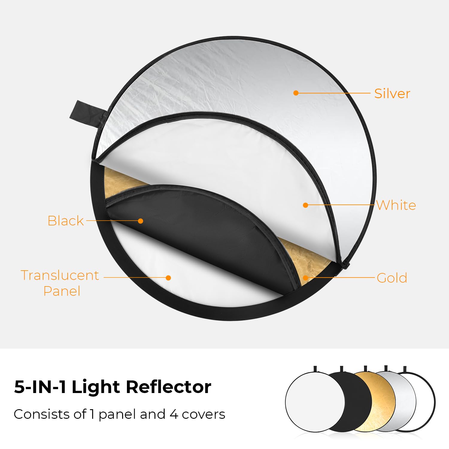 K&F CONCEPT 5-in-1 Light Reflector 32"(80cm) Photography Diffuser Collapsible Portable for Studio and Outdoor Lighting Gold Silver White Black Translucent