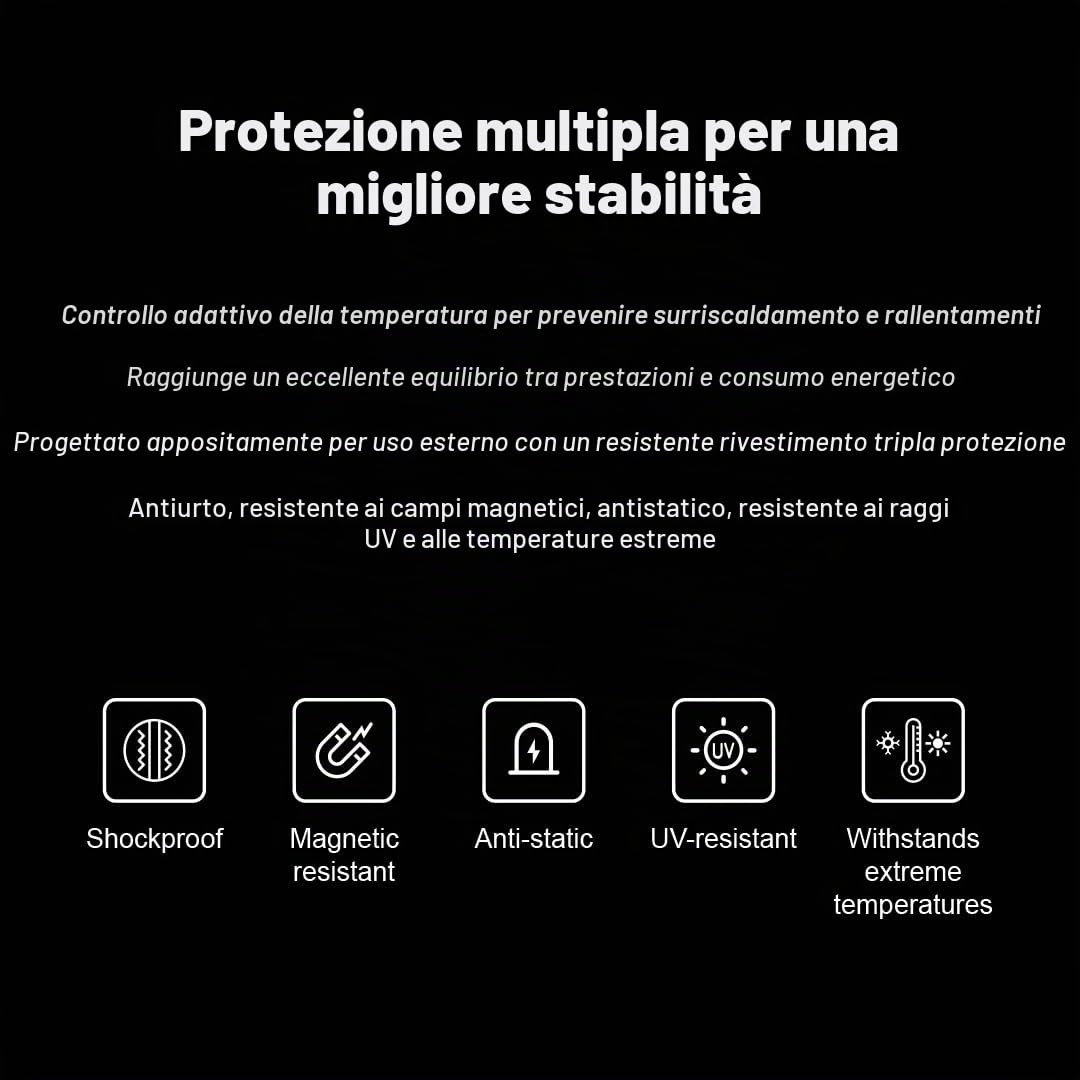 Schede di memoria CFexpress da 512 GB di tipo B per registrazione di foto e video RAW 8K compatibili con fotocamere Canon Nikon R5/R5C/Z8/Z9 fino a 1700 MB/s in scrittura, 1800 MB/s in lettura