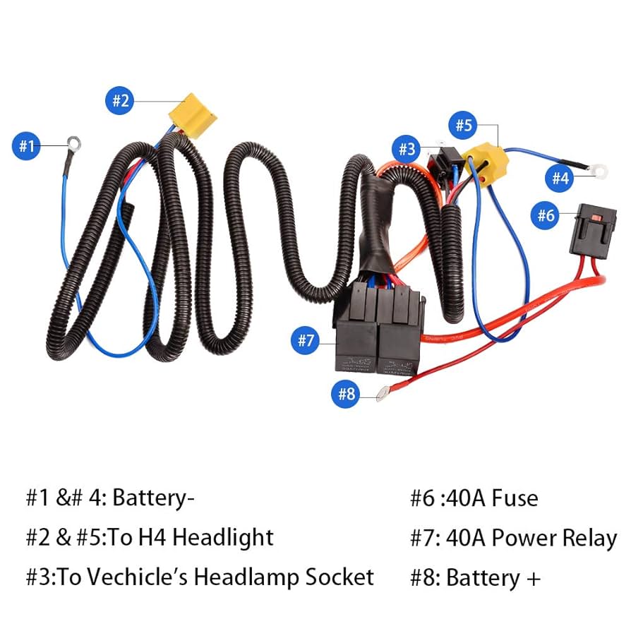 りゅん ガラスフォグユニット+強化リレーハーネス付き LED 電源強化 リレーハーネス H16形状 ヒューズ飛び 解消 LED
