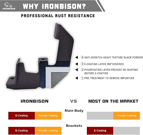 Miniatura 7 de IRONBISON Estribos laterales para Chevy Silverado 2019-2023  GMC Sierra 1500  2020-2023 25003500 cabina regular resistente para camioneta
