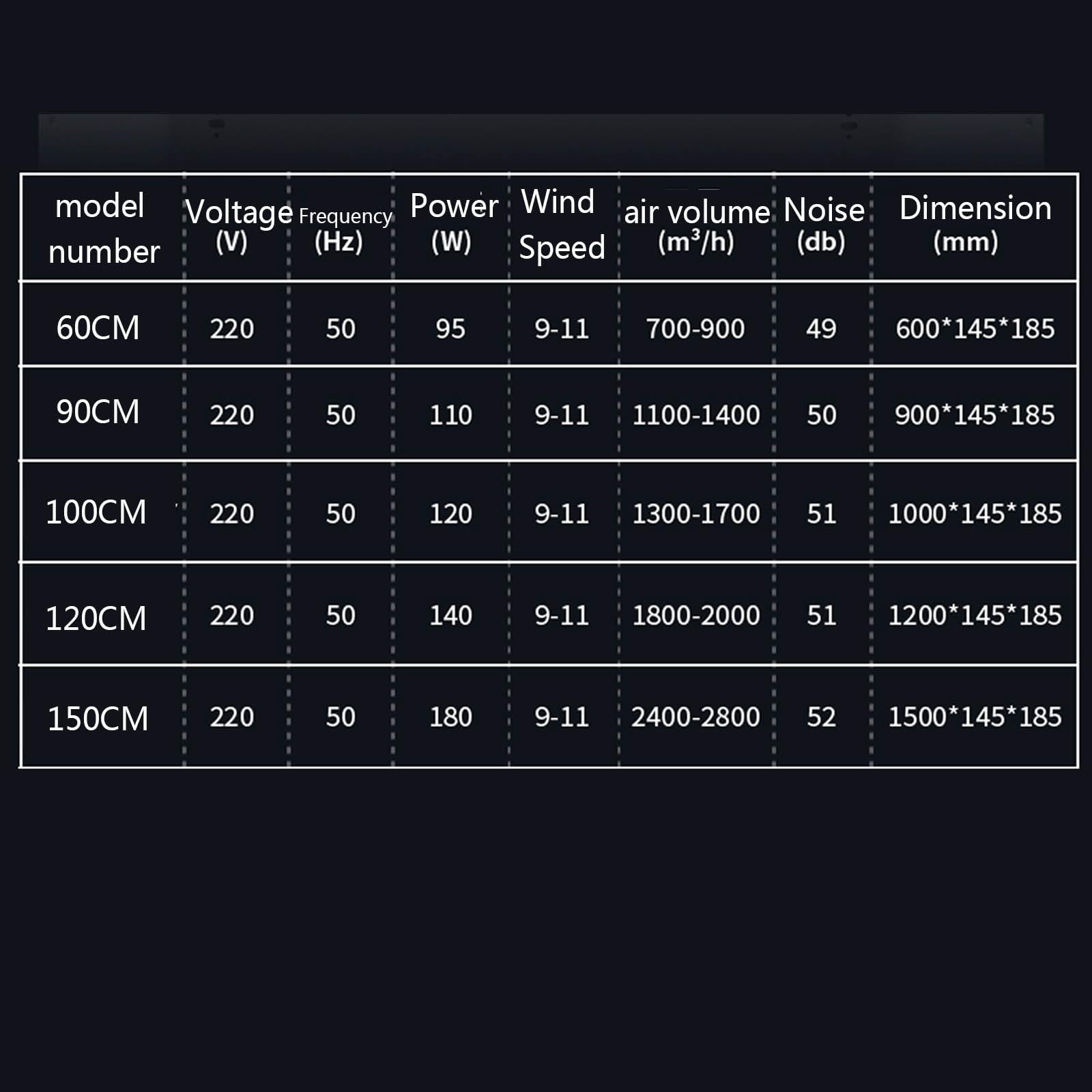 Cortina d'aria per uso domestico e commerciale, sopra le barriere d'aria del ventilatore della porta | Facile da installare, efficiente dal punto di vista energetico per uffici e aziende (60 cm)