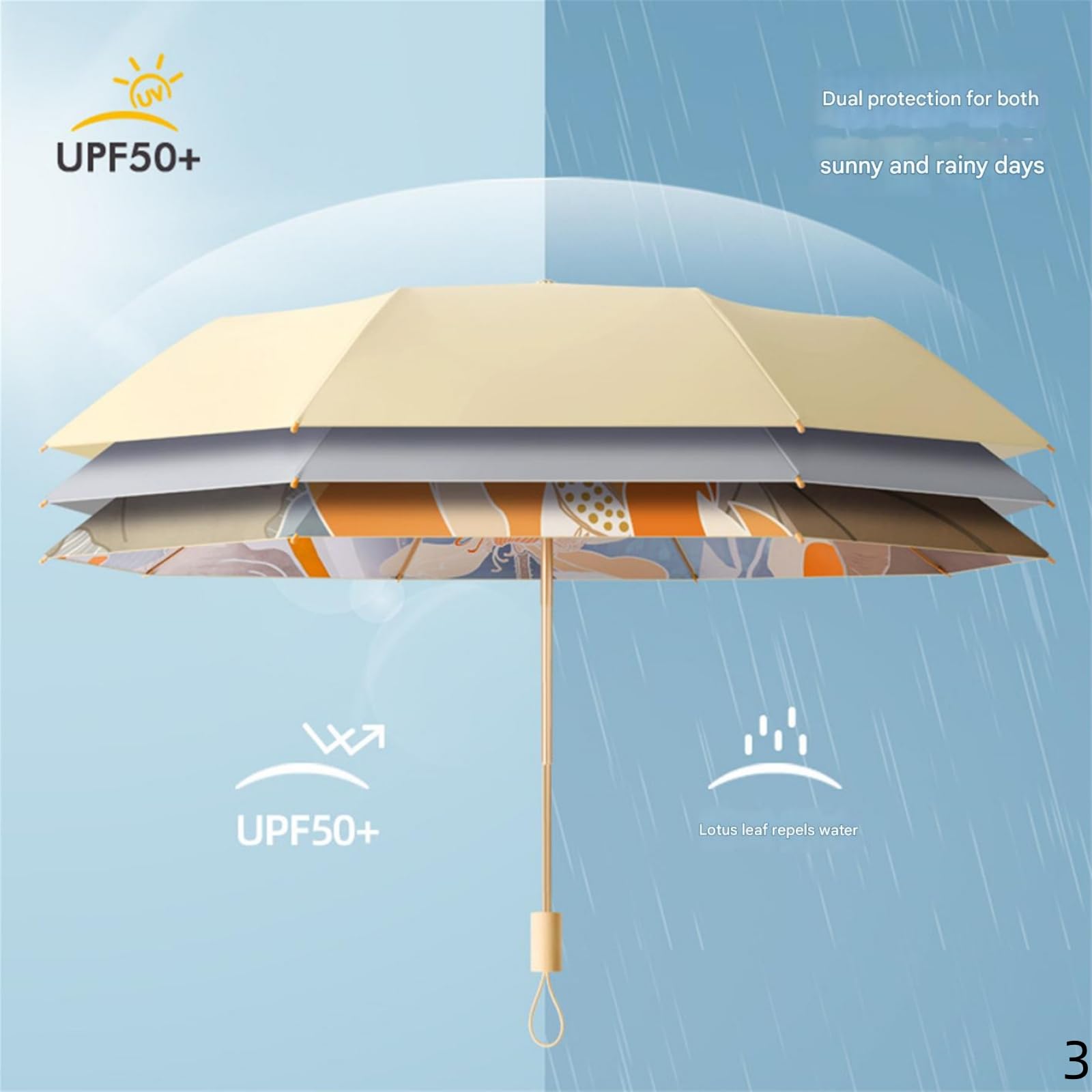 Ombrelle Anti UV Parapluie Umbrella 8 Poignée en Bois Parasol Protection Pliante Mesdames Sunny Trois Fois-Jaune De Jade