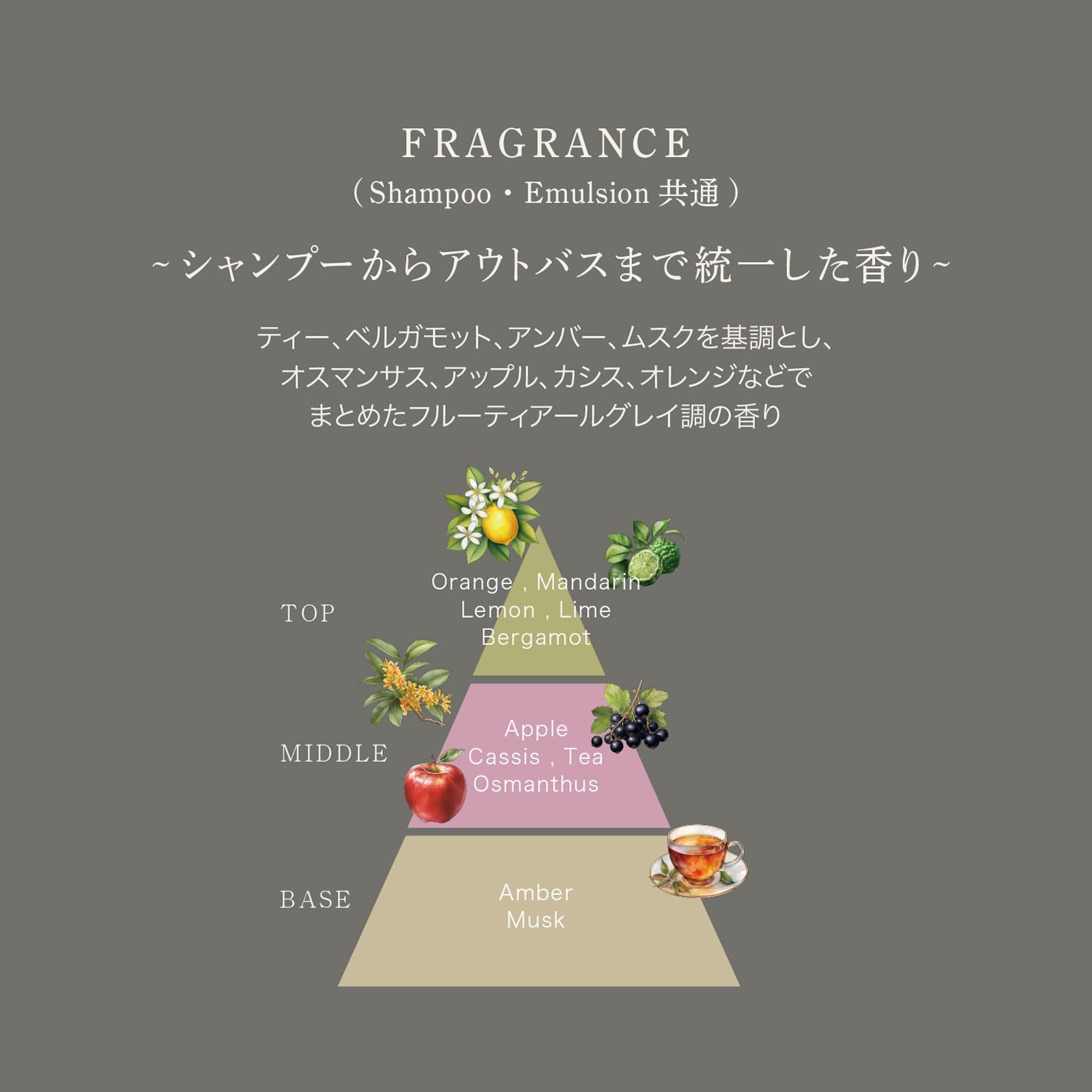 Amazon | 《公式》CRONY/クロニー インプロキュアエマルジョン SI 200g