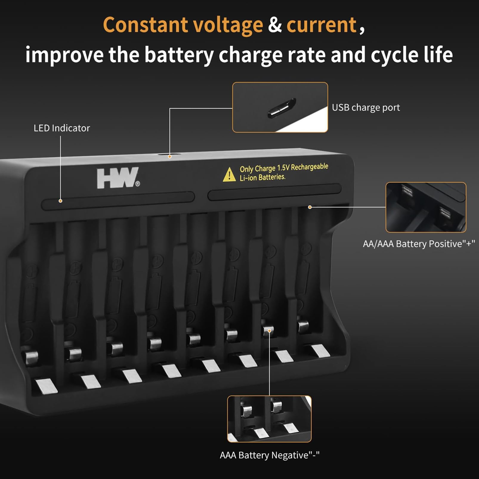 HW Rechargeable AA Batteries with AA/AAA Charger, [1.5V, 8-Pack] 3500mWh Double A Lithium Battery Charger High Capacity, Cargador de Baterias for Toys, Keyboards, Doorbell, Remote Controls, etc.