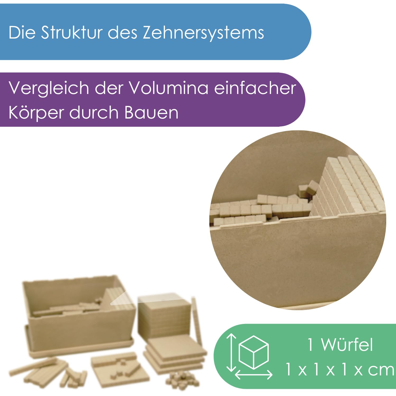 WISSNER® RE-Wood Dienes Grundsortiment (151 Teile) – Lernspielzeug