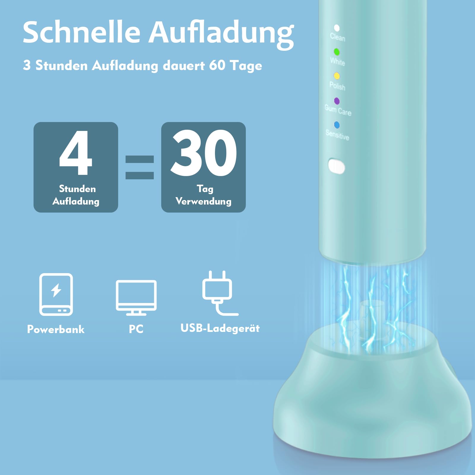 Lächen Spazzolino da denti elettrico, 5 modalità, spazzolino elettrico sonico con custodia da viaggio, 4 testine di ricambio, timer da 2 minuti, ricarica USB per 60 giorni, spazzolino da denti