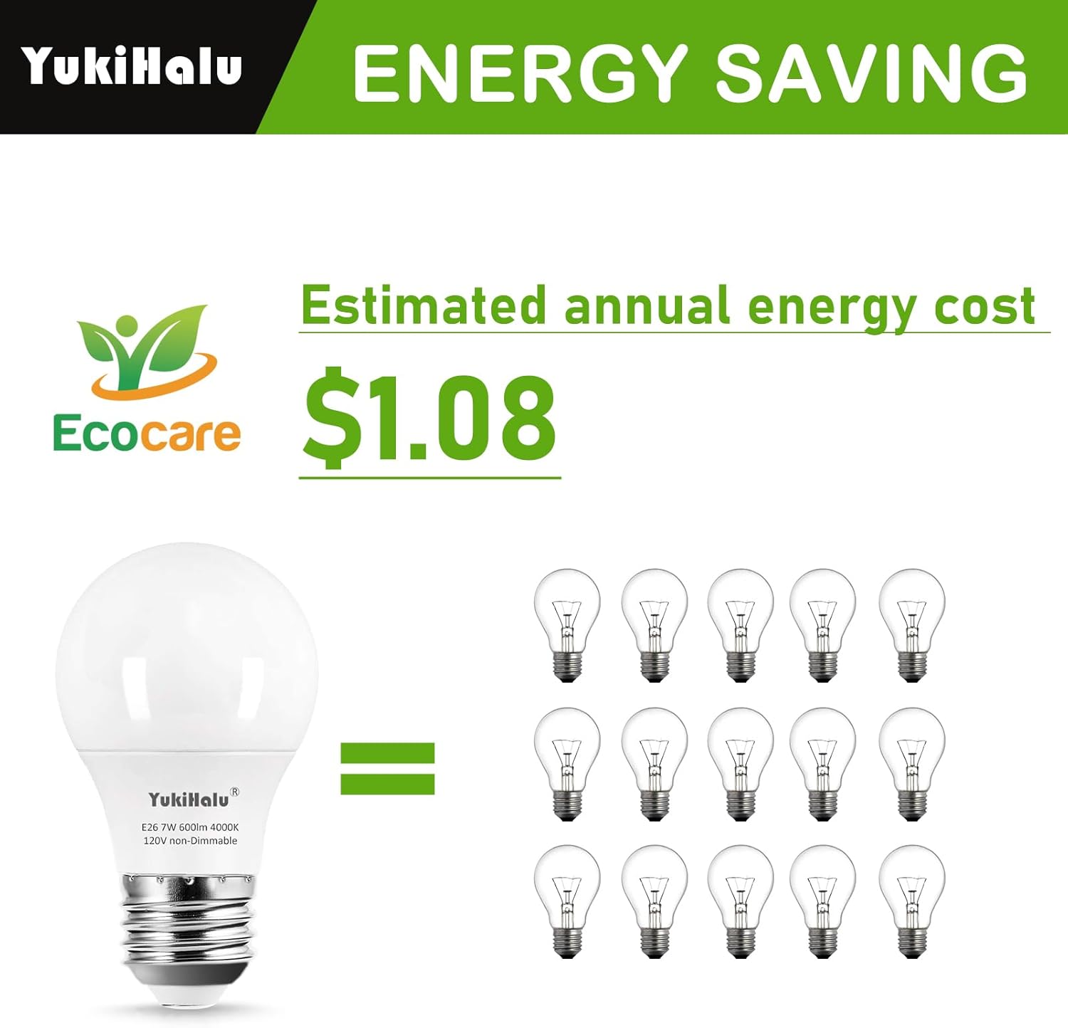 YukiHalu, A15 Appliance Light Bulb, 60W Equivalent for Range Hood/Refrigerator Light Bulb/Ceiling Fan Light, 600 Lumens 7W 120V 4000K Cool White E26 Base, Waterproof, Not Dimmable, 2-Pack