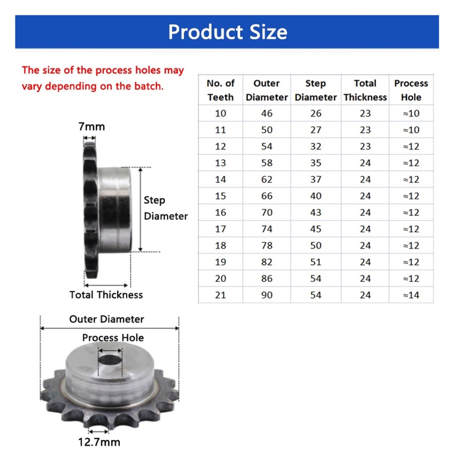 Bevel Gear Pinion Hardware Mechanical 1pcs 08B 10Teeth to 21Teeth Sprocket Wheel Chain Gear Industrial Steel Suitable for 08B Roller Chain Pitch 12.7mm(15 Teeth)