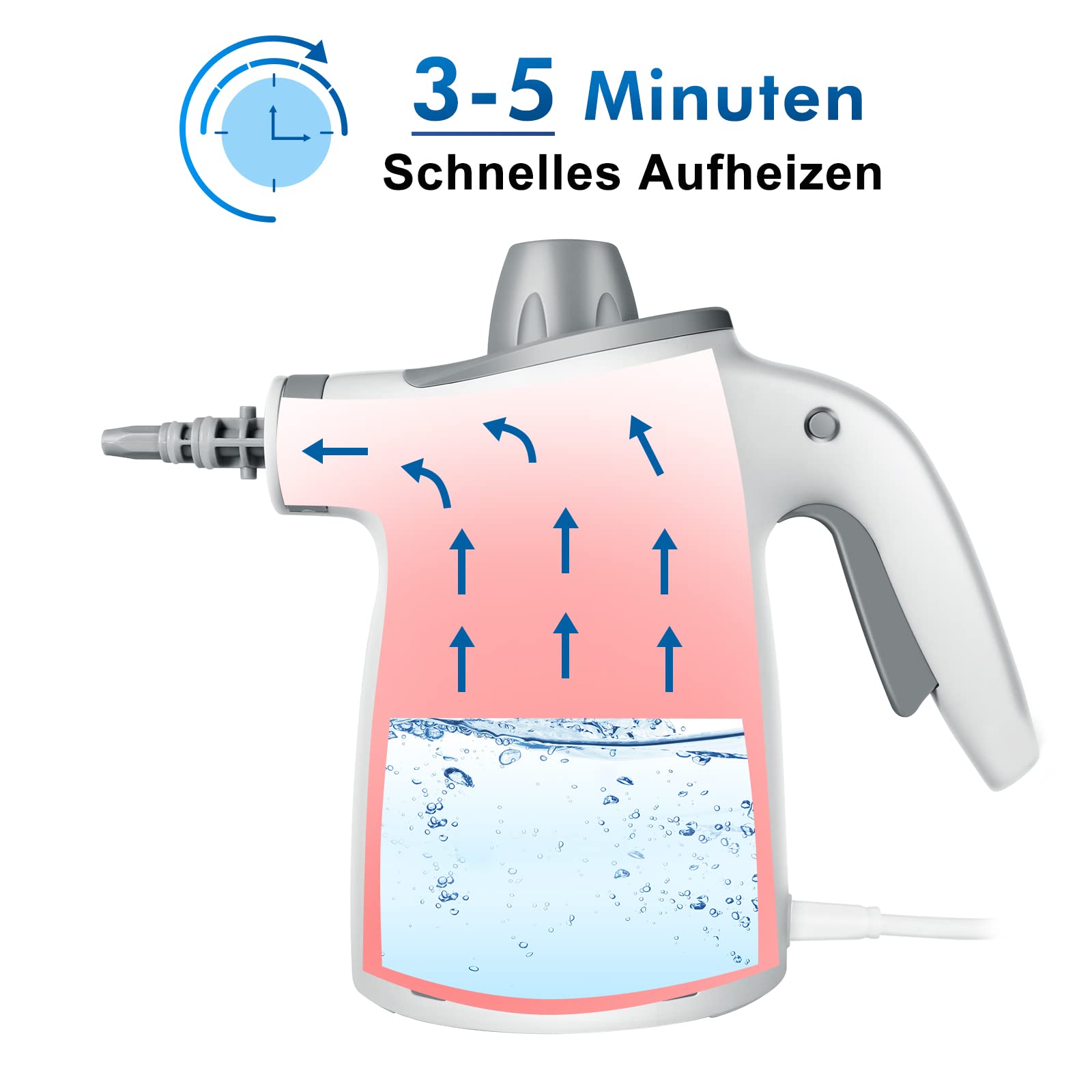 SXHY Nettoyeur vapeur portable multi-usages avec réservoir transparent SXHY Nettoyeur vapeur portable multi-usages avec réservoir transparent