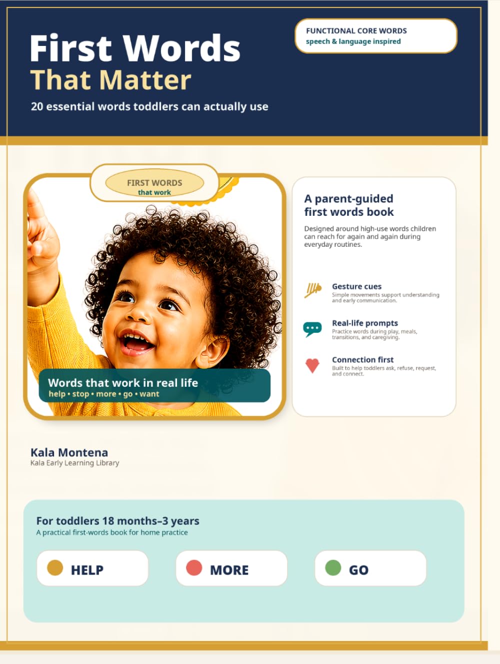 First Words That Matter: 20 Essential Words to Help Your Toddler Communicate, Connect, and Be Understood: The Research-Backed Word List and Method for ... Years, Including Late Talkers and ADHD