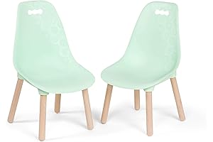 B. toys - B. spaces Chairs for Kids Set of 2: Mint