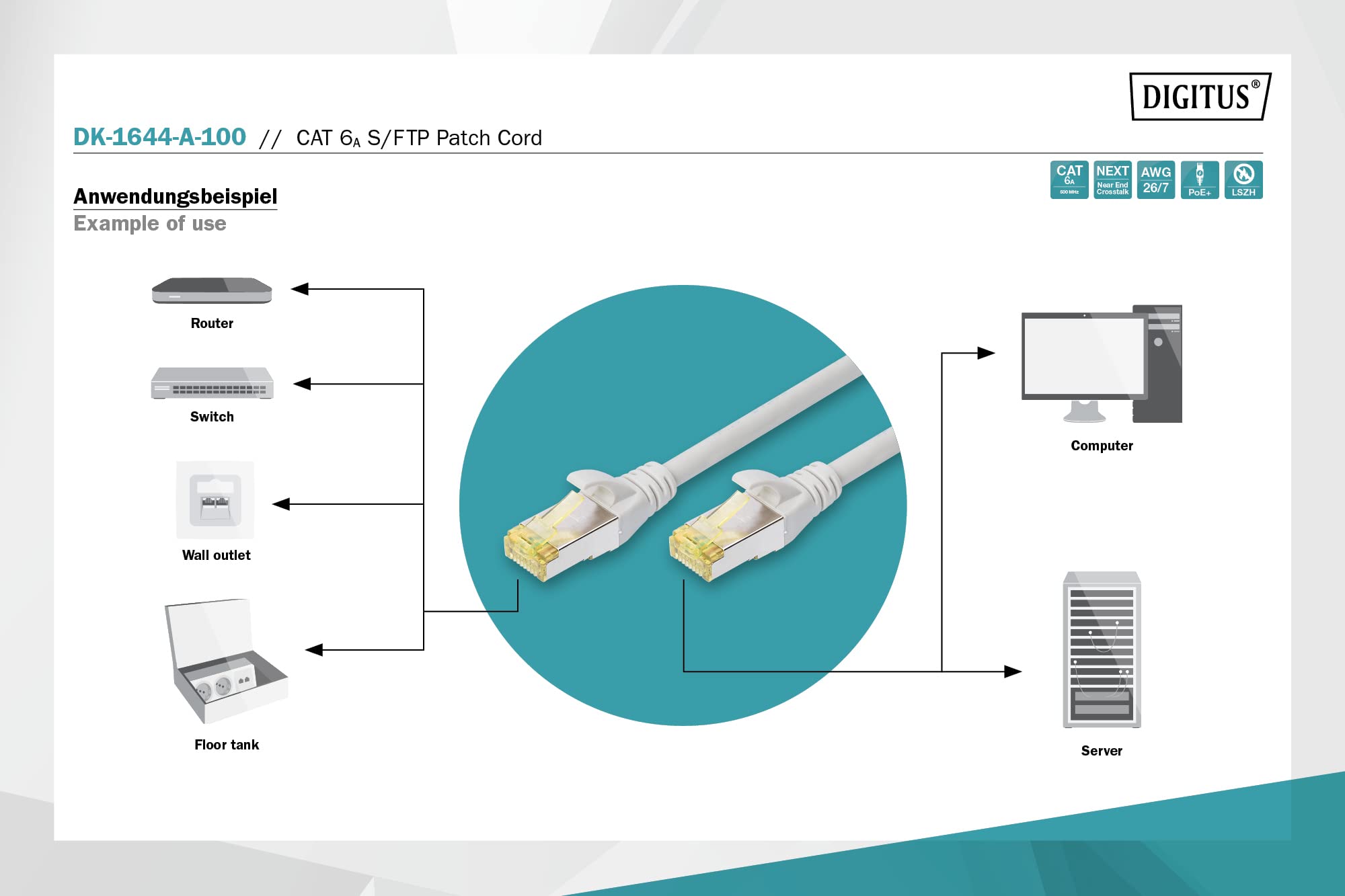 Digitus DK-1644-A-100 Professional Yüksek Kaliteli Cat 6 S/Ftp Ara Bağlantı Kablosu