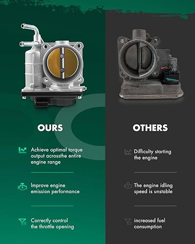 Miniatura 4 de SCITOO Conjunto de cuerpo del acelerador compatible para Nissan para Altima para Sentra 2.5l 2007-2012, para Nissan para Rogue 2.5l 2008-2013 S20054