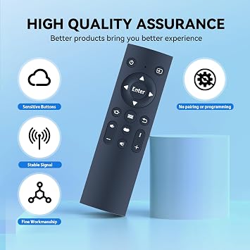 BR-3071N Replacement Remote Control for Optoma Projector UHD55 UHL55 UHZ50