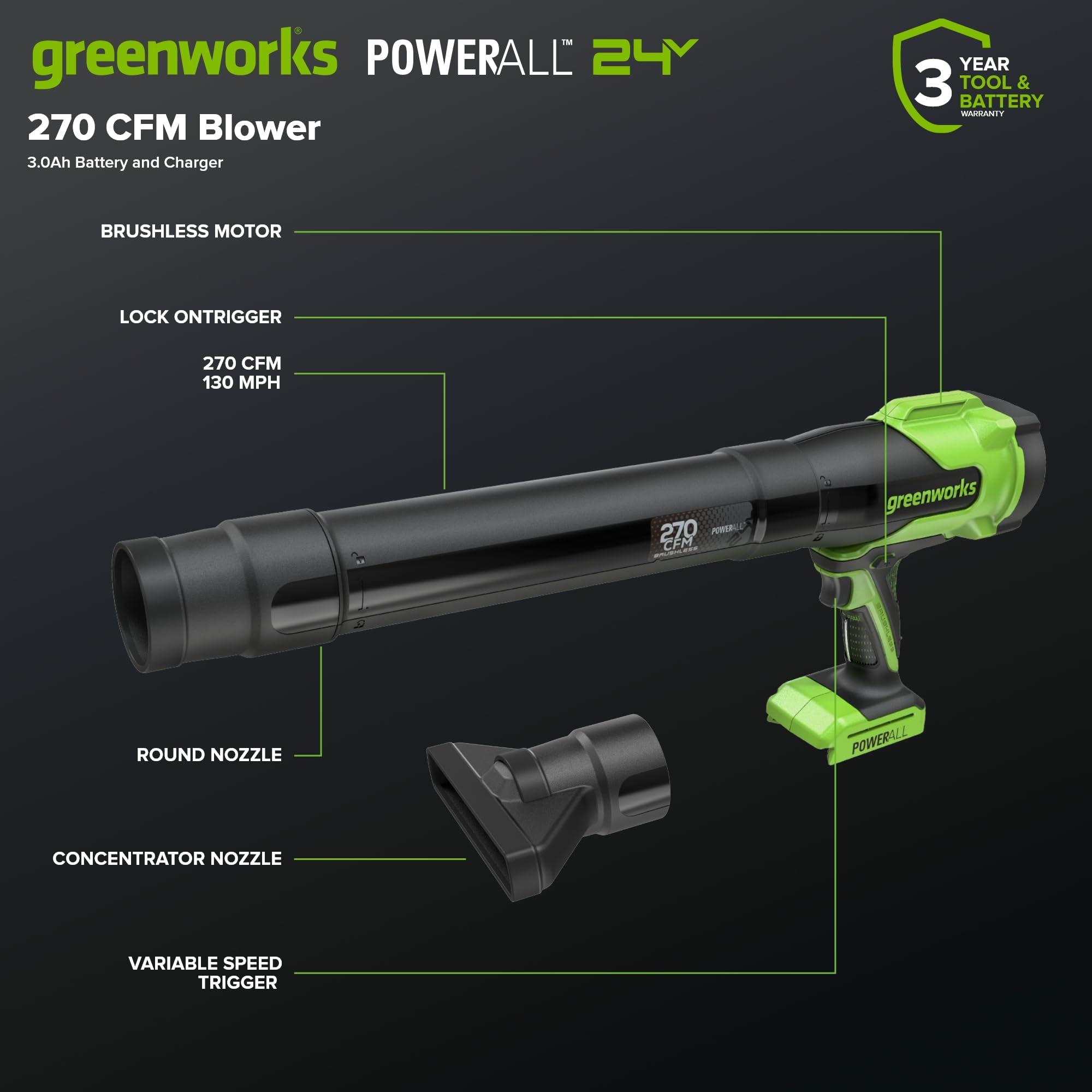 Greenworks 24V Soffiatore a Batteria con 4Ah & Caricatore 65W PD, 209km/h 7,65m³/min Potente da Giardino & Auto, Leggero, Velocità Variabile BL1002HA1