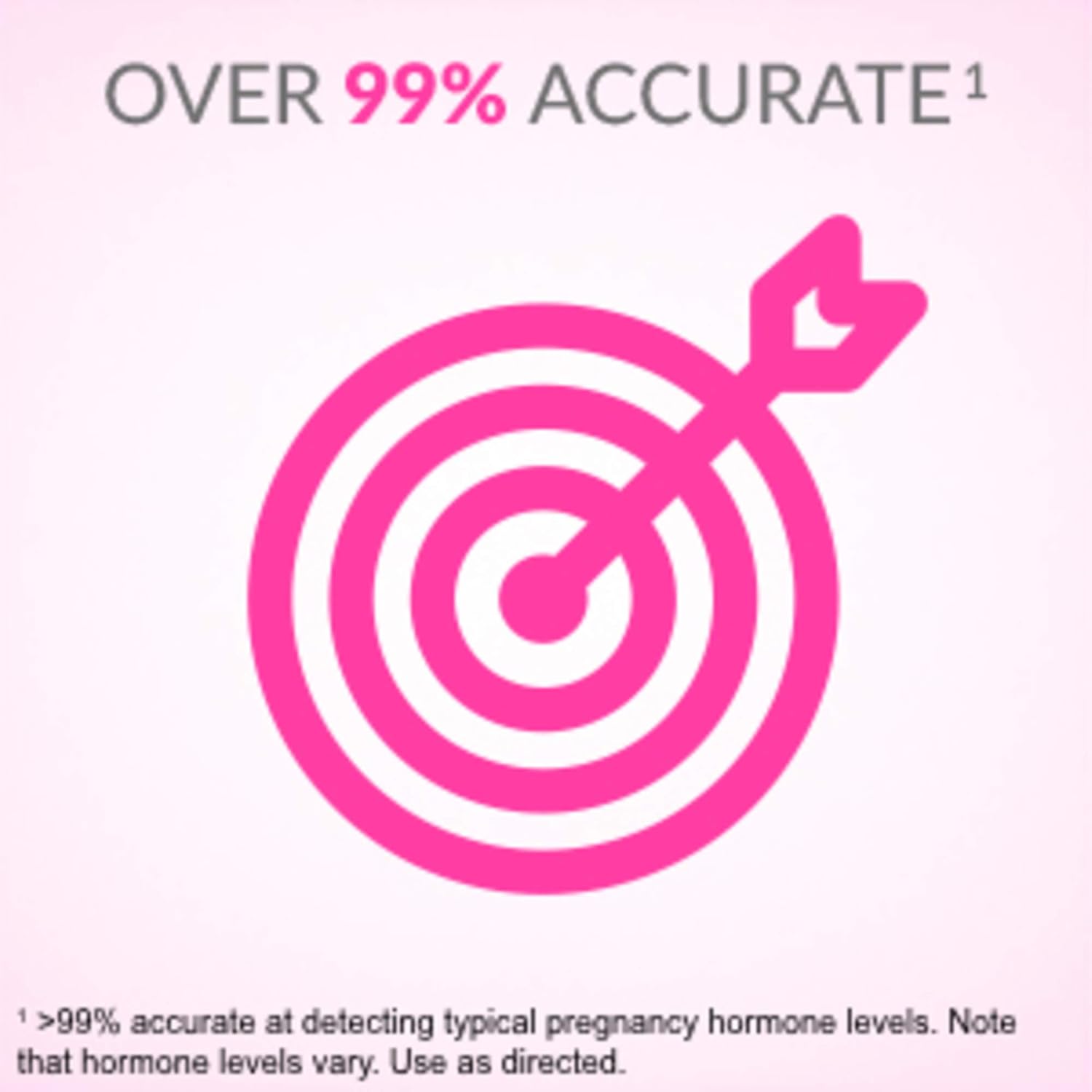 First Response Triple Check Pregnancy Test 3 ct. : Health & Household
