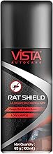 Vista Auto Care Rat Shield 100ml | Rodent Repellent for Engine Parts, Wires and Rubber Parts | Long Lasting Coating