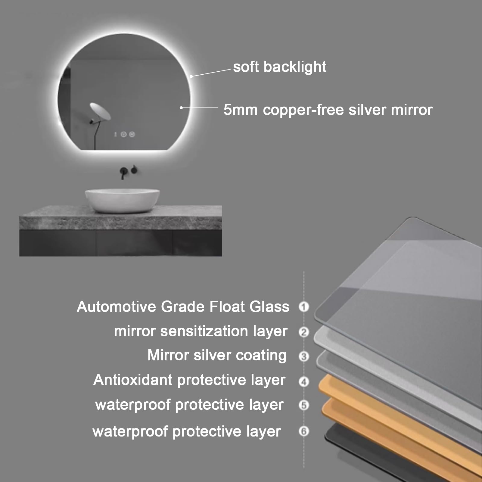 Runder LED-Badezimmerspiegel – Touch-Steuerung, 3 Farben, dimmbar, Wandmontage, beleuchteter Spiegel, Anti-Beschlag, Dual-Touch-Taste, moderner Kosmetikspiegel für Badezimmer