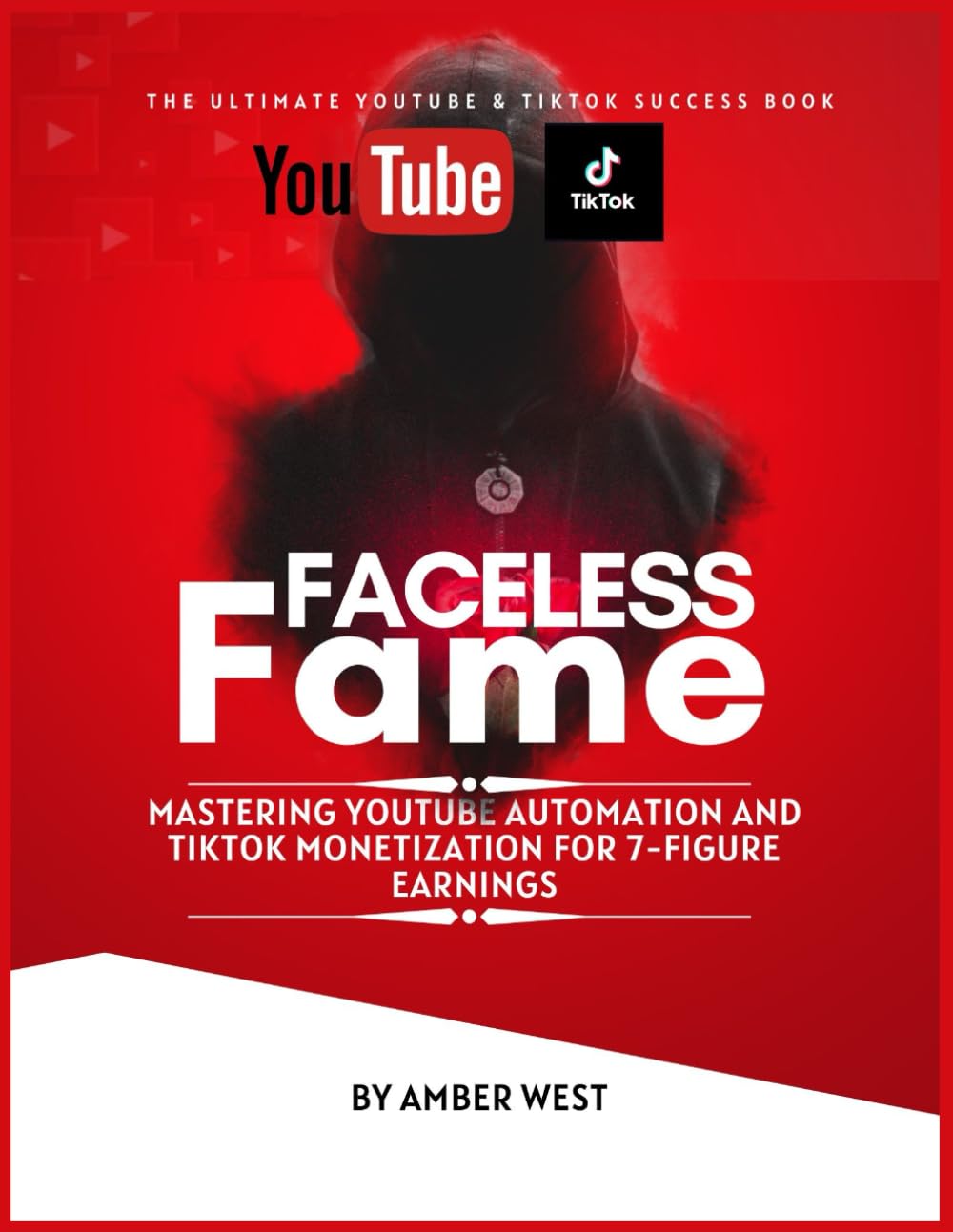 Faceless Fame: Unveiling the Secrets of YouTube & TikTok Automation Success For 7-Figure Earnings