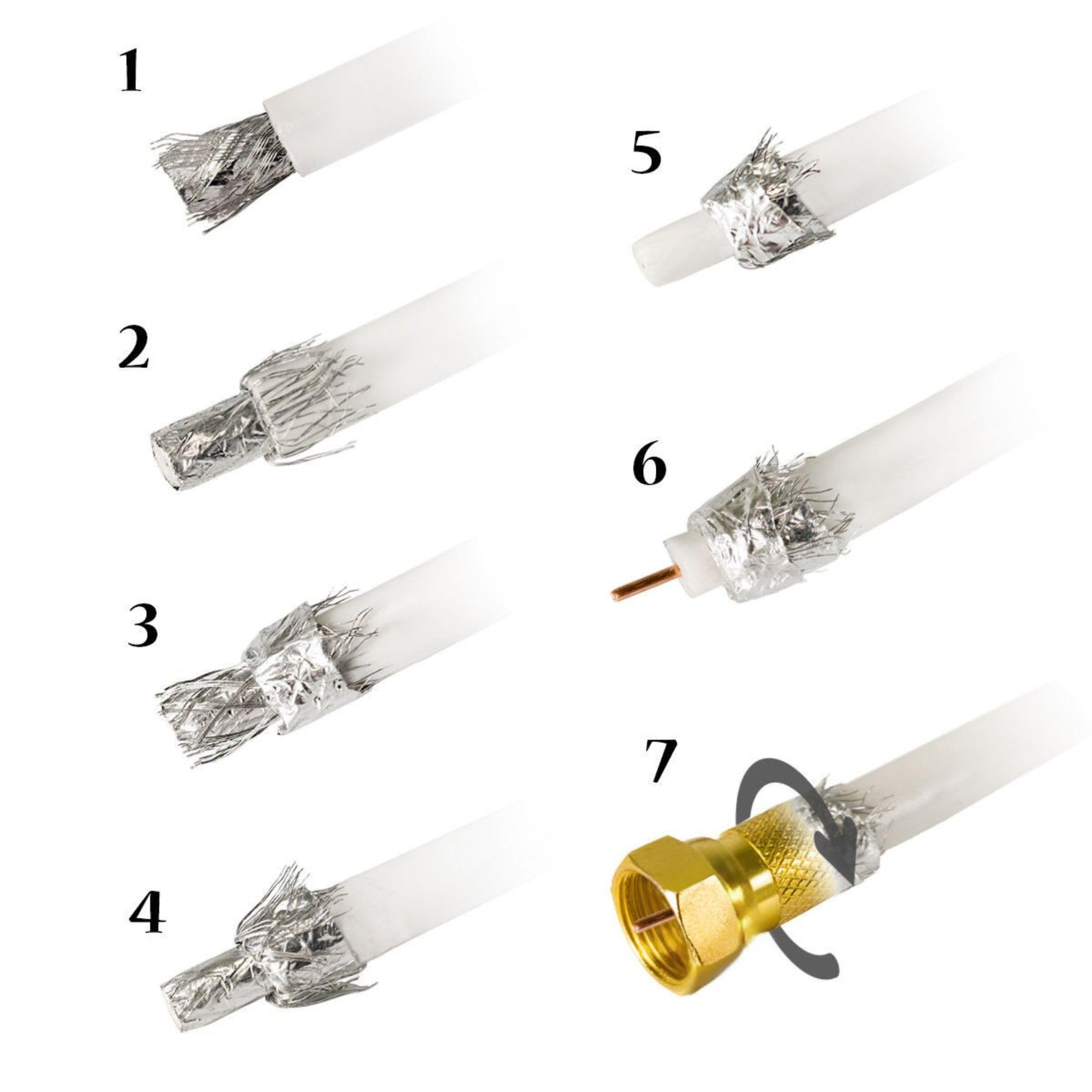 Premium X Cavo coassiale PROFI PRO 135 dB schermato a 5 vie, rame puro 25 metri Cavo antenna SAT 25m 135dB + 10x F-Plug 8,00mm a colori "GOLD" GRATUITO