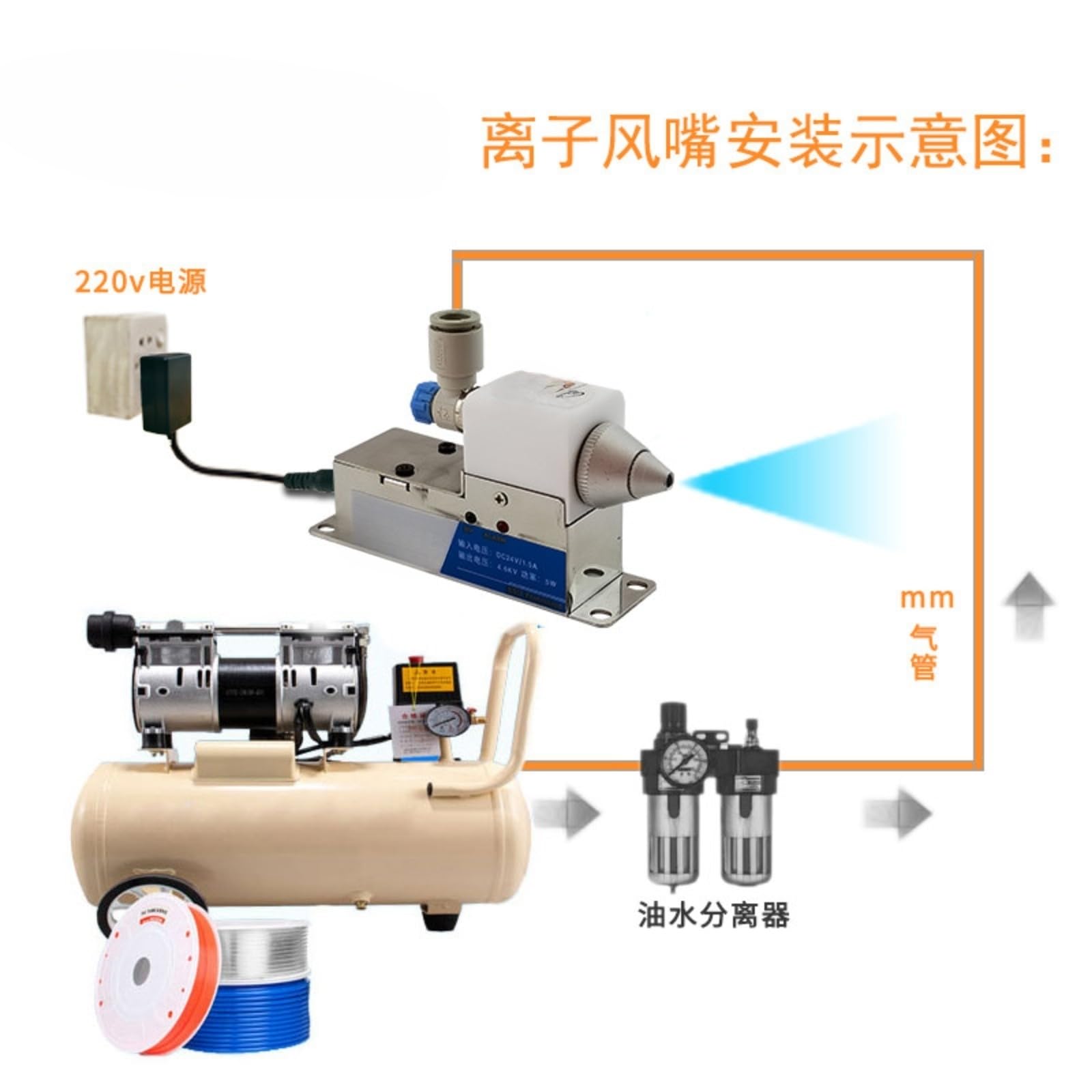 Dispositif d'élimination de l'électrostatique DC24V pistolet à air tête mini neutralisateur ionique