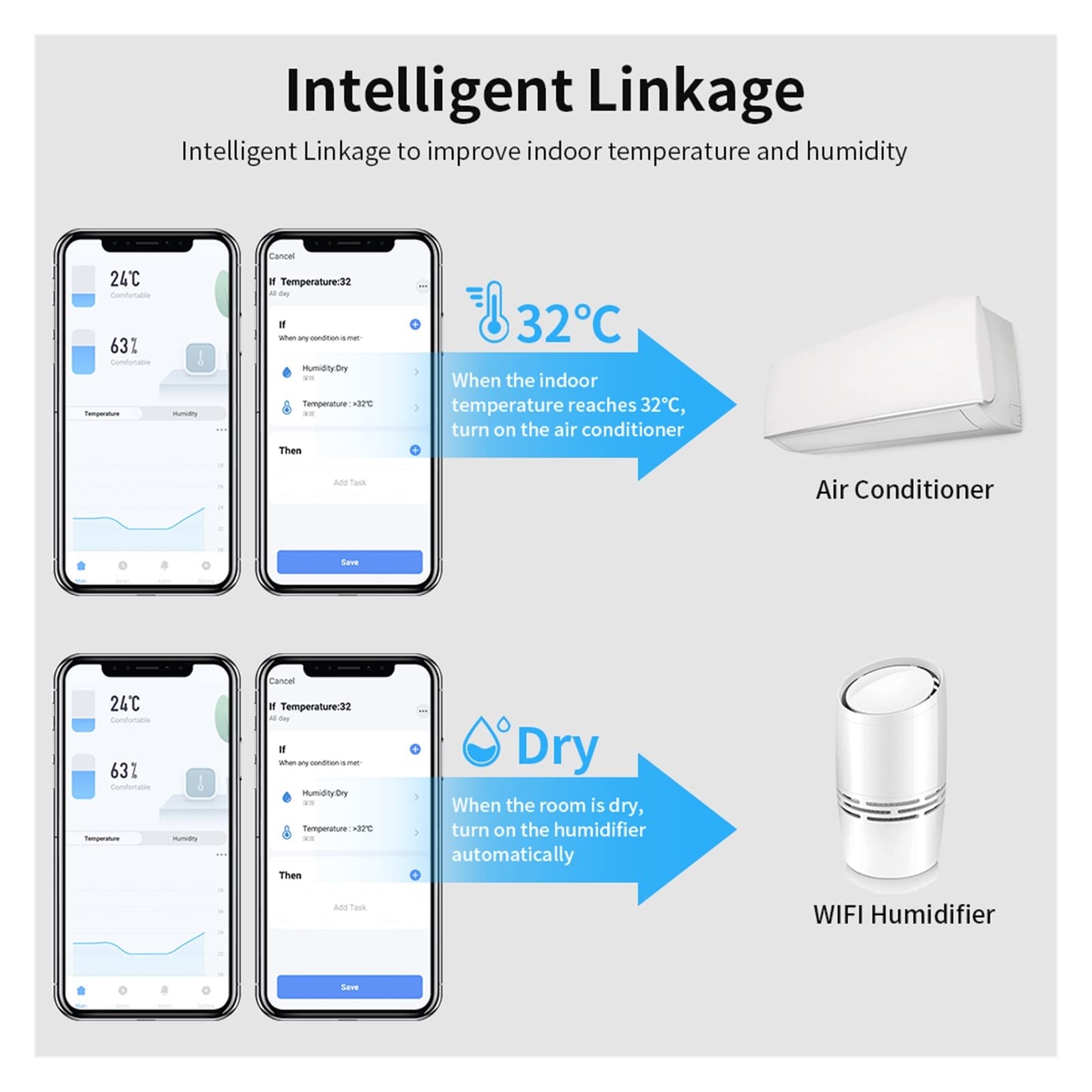 Sin Cuotas Mensuales Termómetro higrómetro interior con Sensor de temperatura y humedad Tuya asistente soporte pantalla LCD